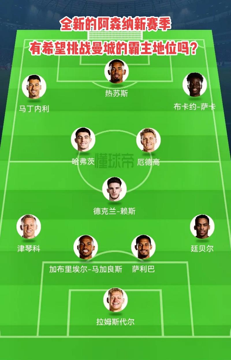 闭环电竞比