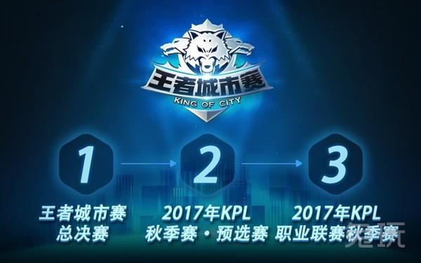 KT Rolster 揭示了2026年的更新阵容
